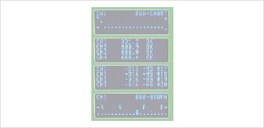 TYPE：MM410　Display Screen